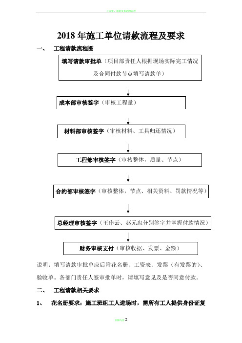 请款流程图