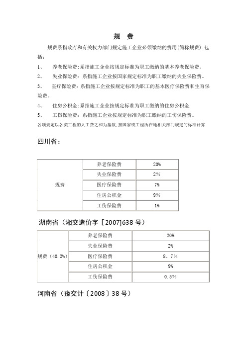 各省公路工程规费费率汇总