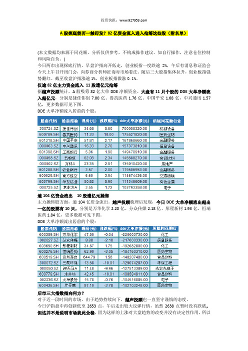 A股探底能否一触即发？82亿资金流入进入抢筹这些股(附名单)