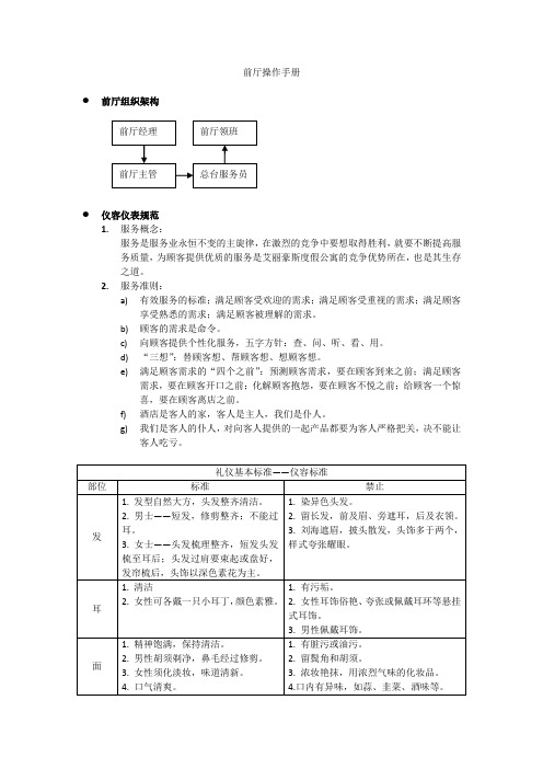 酒店前厅操作手册