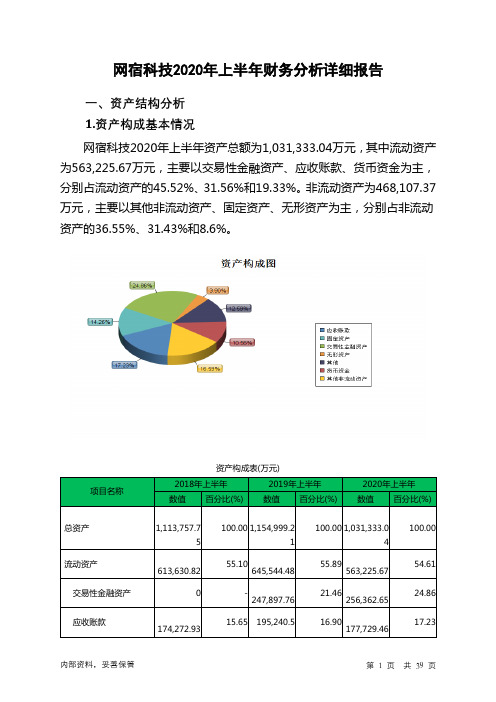 网宿科技2020年上半年财务分析详细报告