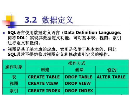 sqlserver数据类型