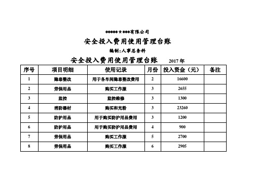 安全投入费用使用管理台账