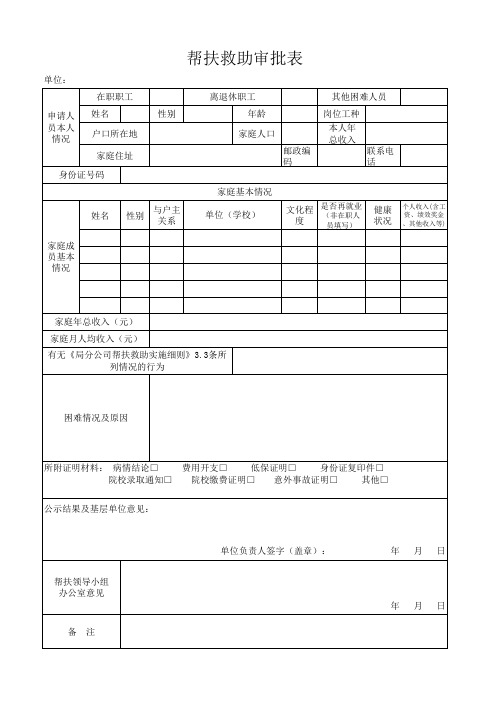 帮扶救助审批表