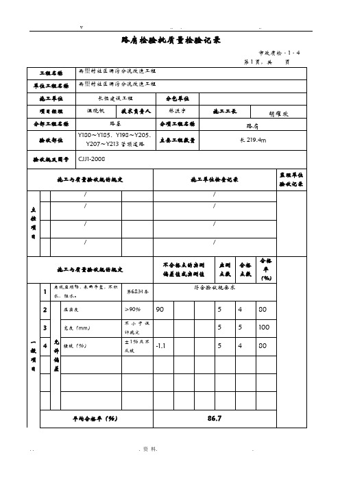 路肩检验批质量检验记