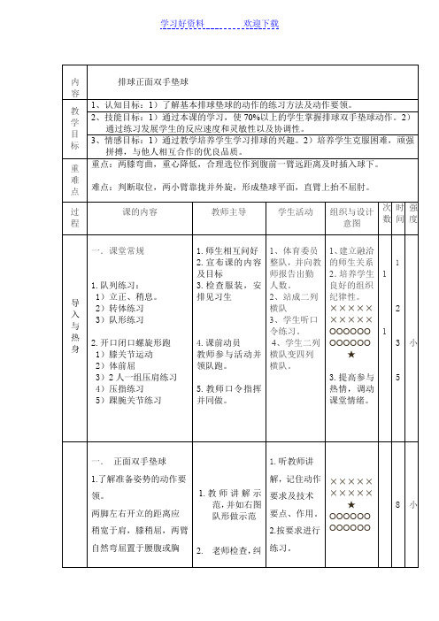 初中体育与健康课教案(排球)