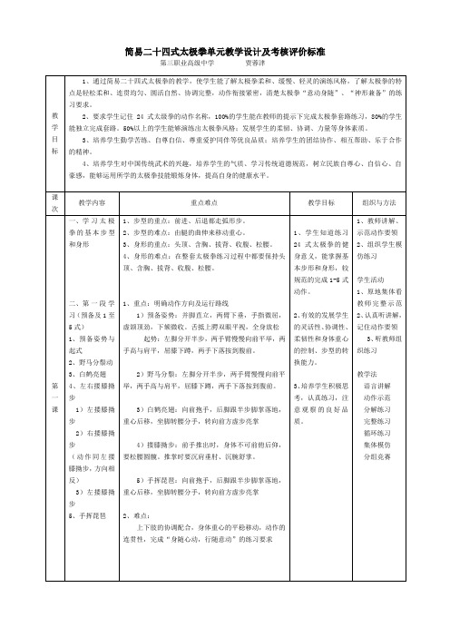 简易二十四式太极拳单元教学设计及考核评价标准