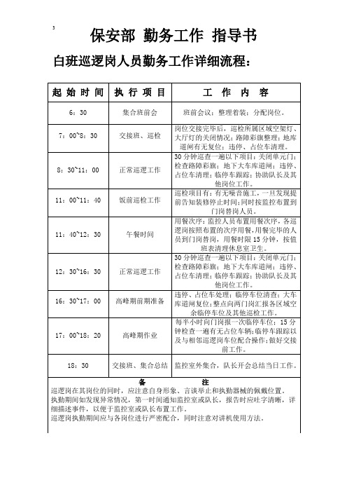 白班巡逻岗人员勤务工作详细流程