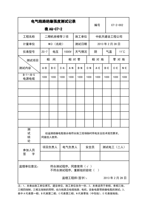 电气线路绝缘强度测试