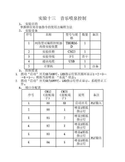 PLC控制实验--音乐喷泉控制