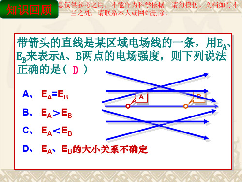 电势能电势和电势差专业知识讲座