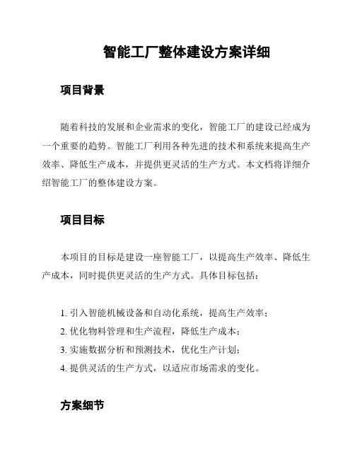 智能工厂整体建设方案详细