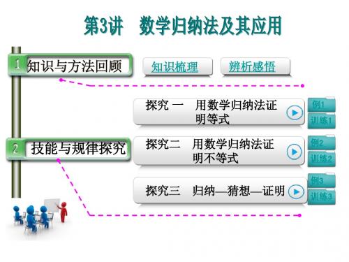 【恒心】高考数学(理科)一轮复习突破课件012003-归纳法及其应用