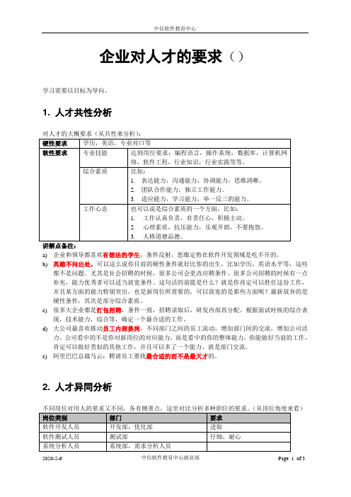 企业对人才的要求