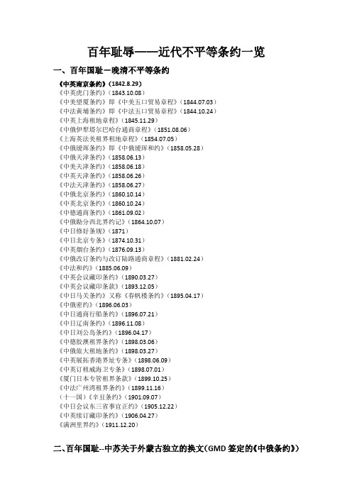百年耻辱——中国近代不平等条约一览