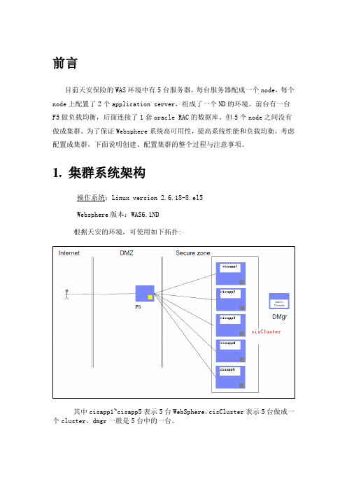 Websphere for Linux集群安装和配置