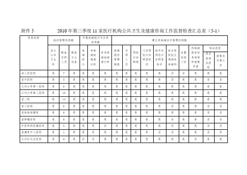 2012级汉语言文学专业(文秘)课程教学大纲.doc