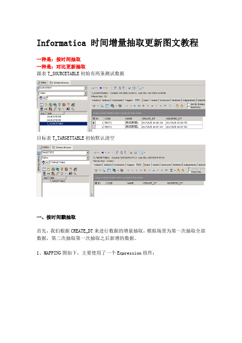 Informatica-时间增量抽取更新图文教程