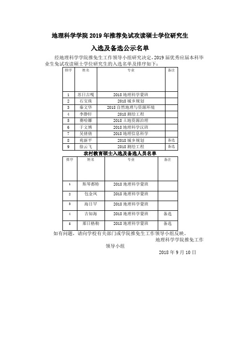 地理科学学院2019年推荐免试攻读硕士学位研究生