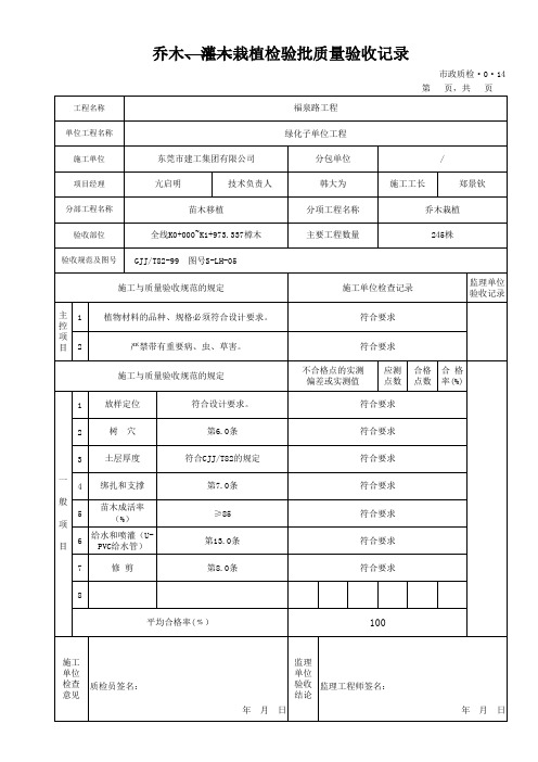 乔灌木栽植栽植检验批