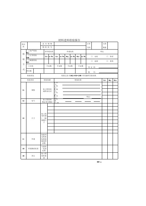 材料进料检验报告