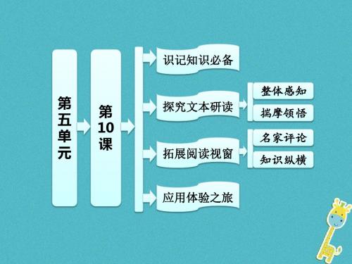 高中语文510白鹿原家族的学堂课件新人教选修中国小说欣赏