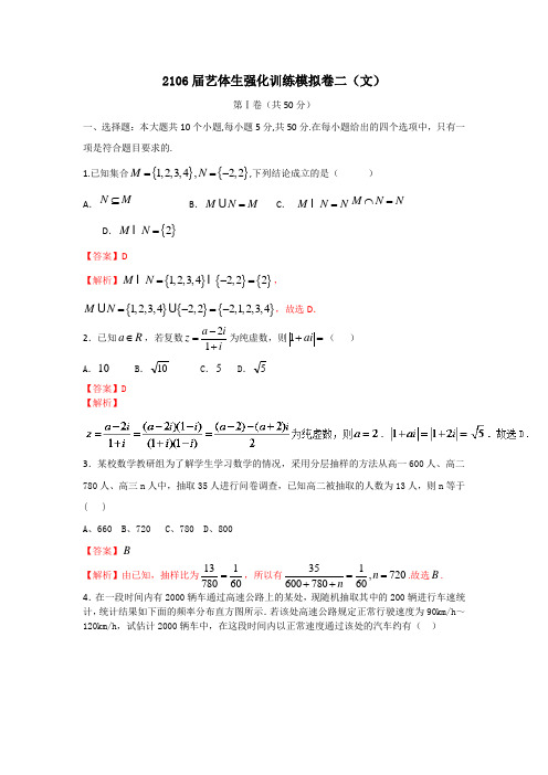 2016年高考数学备考艺体生百日突围系列 强化训练02(文)解析版 