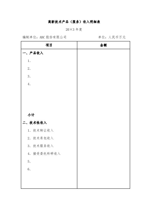 关于高新技术企业认定的技术产品(服务)收入明细表-模板