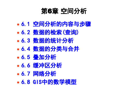 地理信息系统原理 空间分析