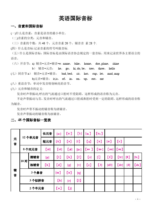 英语国际音标讲解