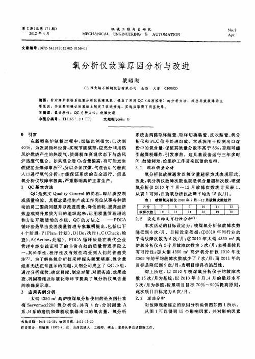 氧分析仪故障原因分析与改进