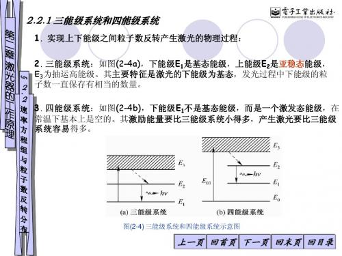 激光原理2.2