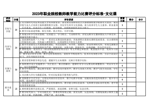 2023年教师能力比赛评分标准