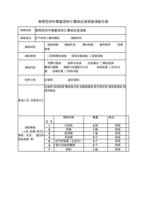 有限空间窒息伤亡事故应急预案演练方案纳新