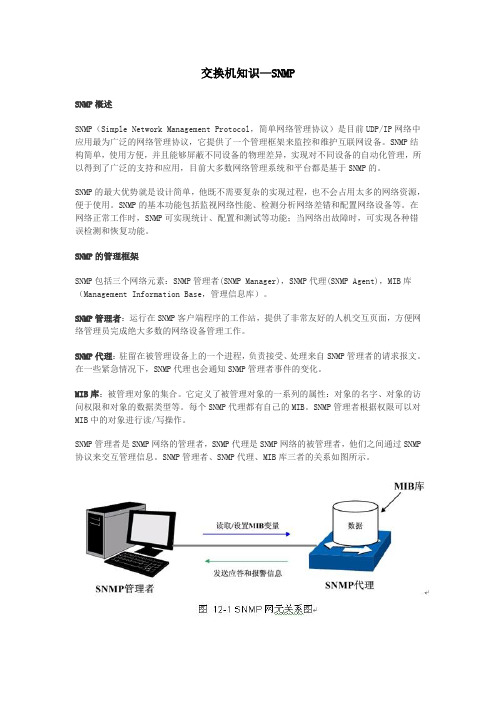 交换机知识--SNMP