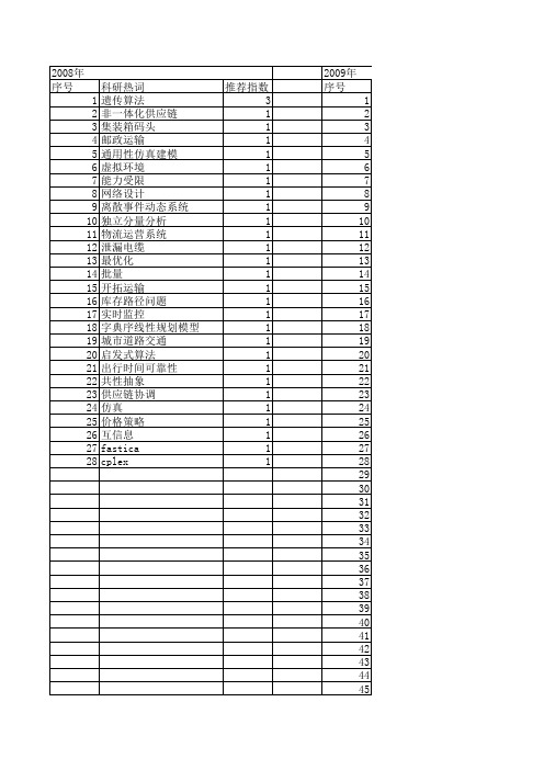 【系统仿真学报】_运输问题_期刊发文热词逐年推荐_20140724