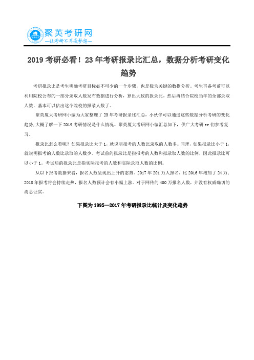 2019考研必看!23年考研报录比汇总,数据分析考研变化趋势