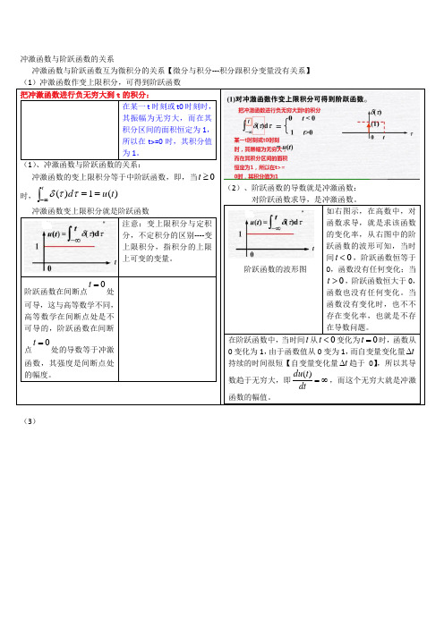 5-2冲激函数与阶跃函数的关系