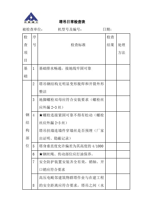 塔吊日常检查表