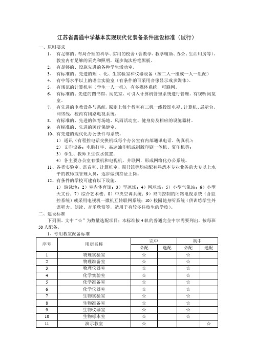 江苏省普通中学基本实现现代化装备条件建设标准.