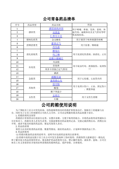 公司药箱及药品使用说明