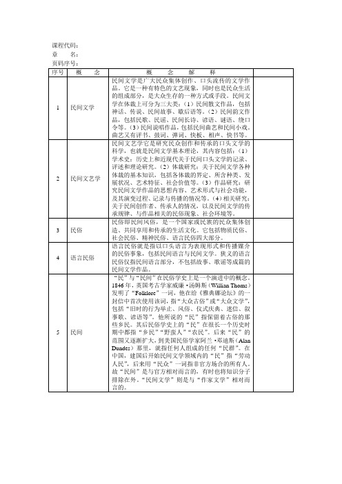 中国民间文学概论(第三版)教学资源库 概念解释 0绪论