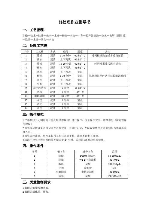 电镀前处理作业指导书