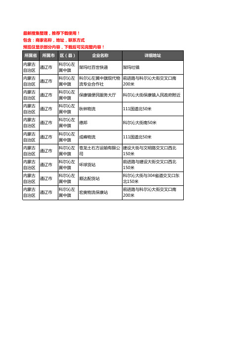 新版内蒙古自治区通辽市科尔沁左翼中旗货运企业公司商家户名录单联系方式地址大全10家