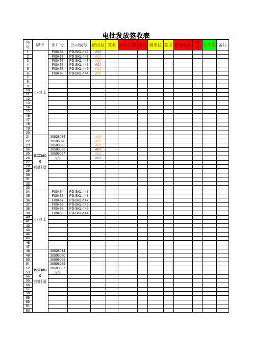 电批编号对照表-1