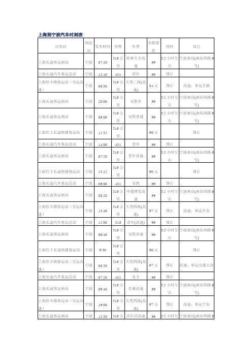 汽车站地址