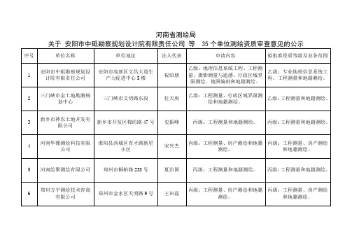 河南测绘部门联系方式