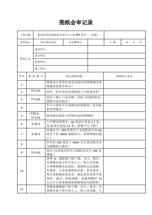 图纸会审记录 (1)