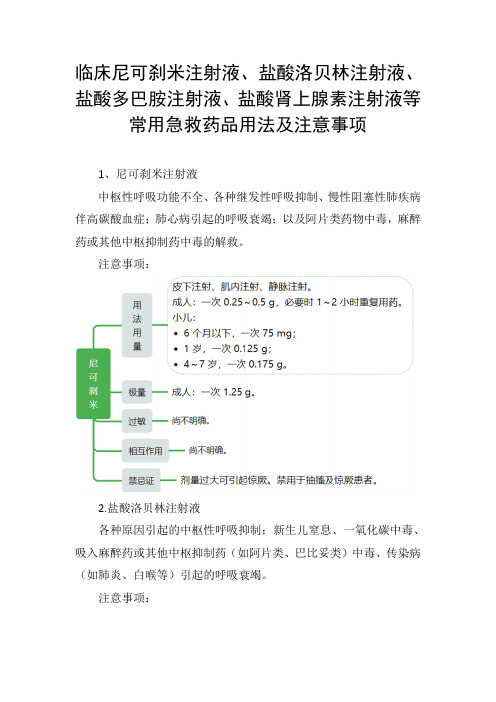 尼可刹米注射液、盐酸洛贝林注射液、盐酸多巴胺注射液、盐酸肾上腺素注射液等常用急救药品用法及注意事项