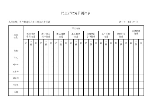 民主评议党员测评表(2016最新)